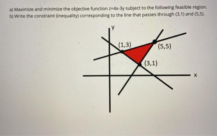 Solved a) Maximize and minimize the objective function | Chegg.com