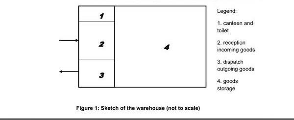 Solved Assignment Tasks Task 1: Case Study (Ex 4 and 5) (90 | Chegg.com