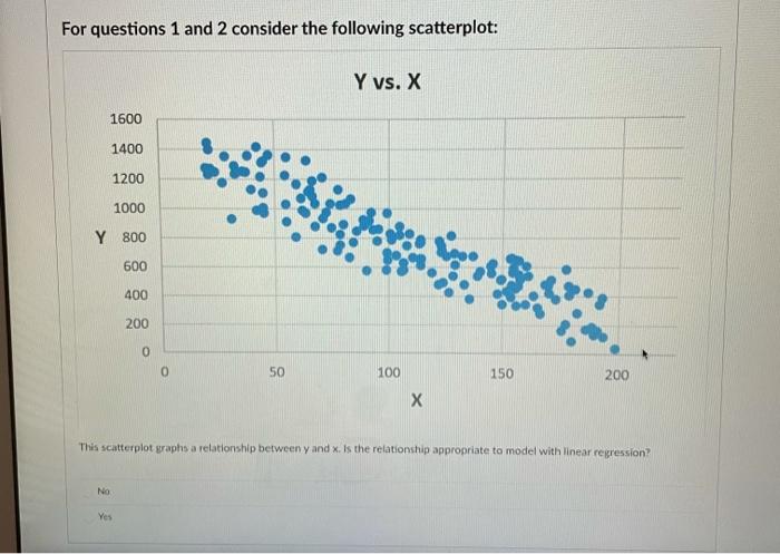Solved For questions 1 and 2 consider the following | Chegg.com