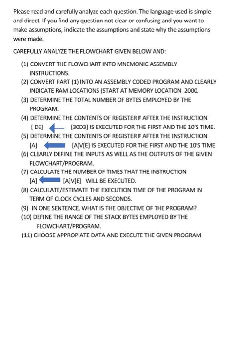 Solved Please read and carefully analyze each question. The | Chegg.com