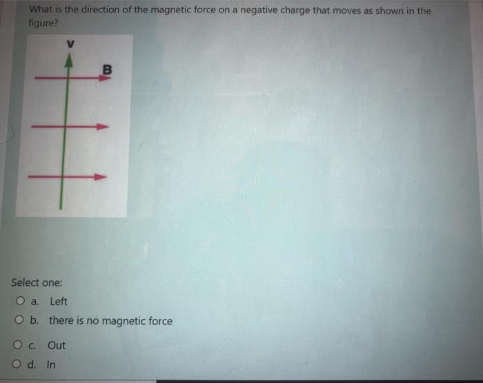 Solved What is the direction of the magnetic force on a | Chegg.com