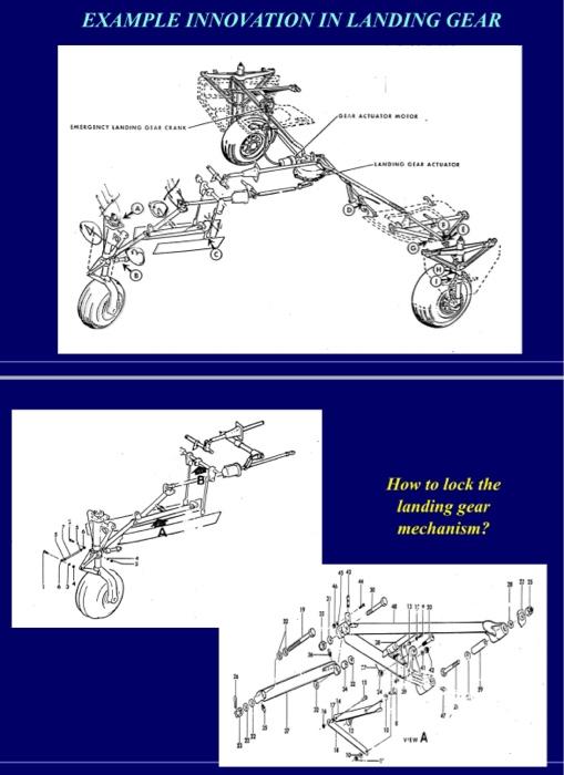 Solved CREATE A MECHANICAL LOCK FOR THIS FRONT LANDING GEAR | Chegg.com