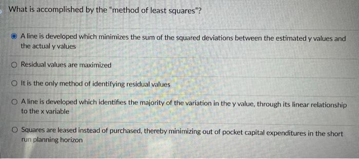 Solved What Is Accomplished By The "method Of Least | Chegg.com