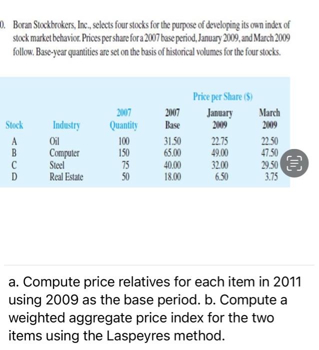 Solved Boran Stockbrokers, Inc., Selects Four Stocks For The | Chegg.com