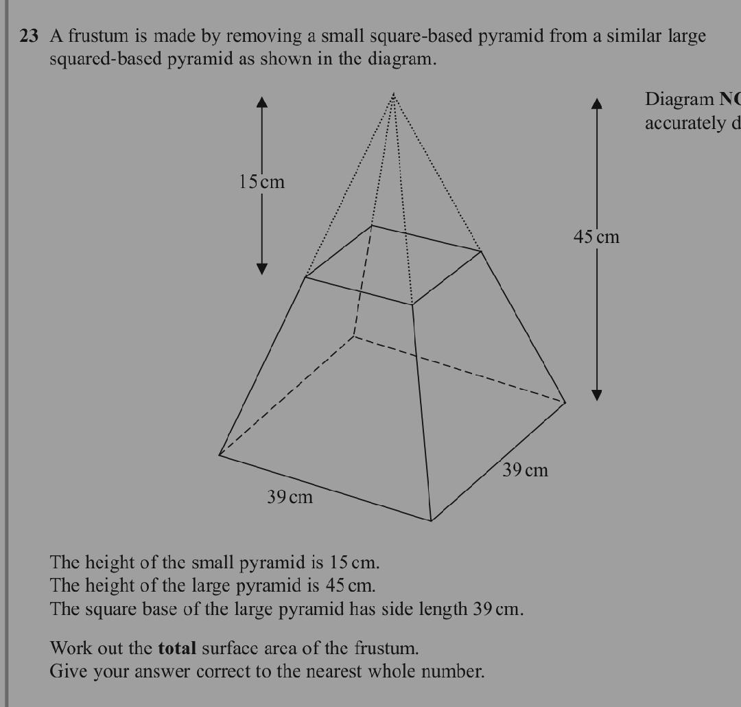 Solved 23 ﻿A frustum is made by removing a small | Chegg.com