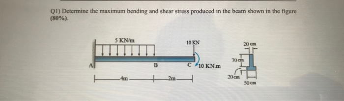 Solved QI) Determine the maximum bending and shear stress | Chegg.com