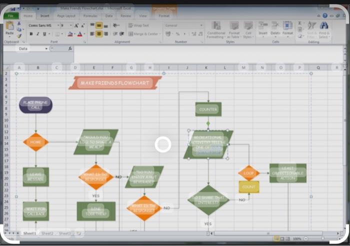 Solved Do the sales and collections flowcharting process by | Chegg.com