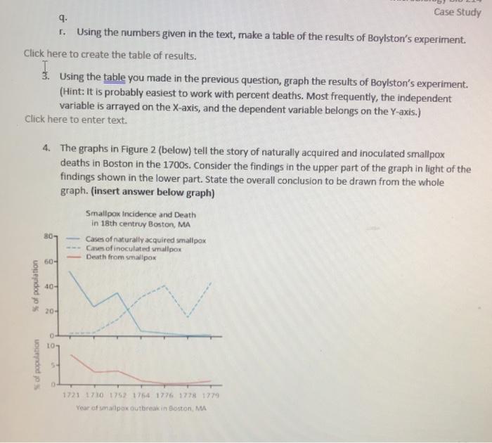 Solved Case Study 4. 1. Using the numbers given in the text, | Chegg.com