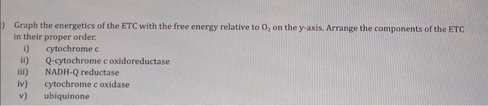 Solved Graph the energetics of the ETC with the free energy | Chegg.com