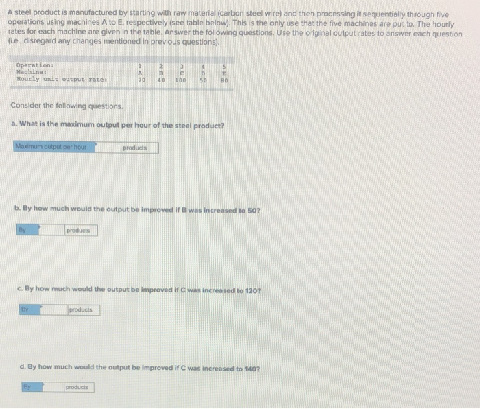 Solved A steel product is manufactured by starting with raw