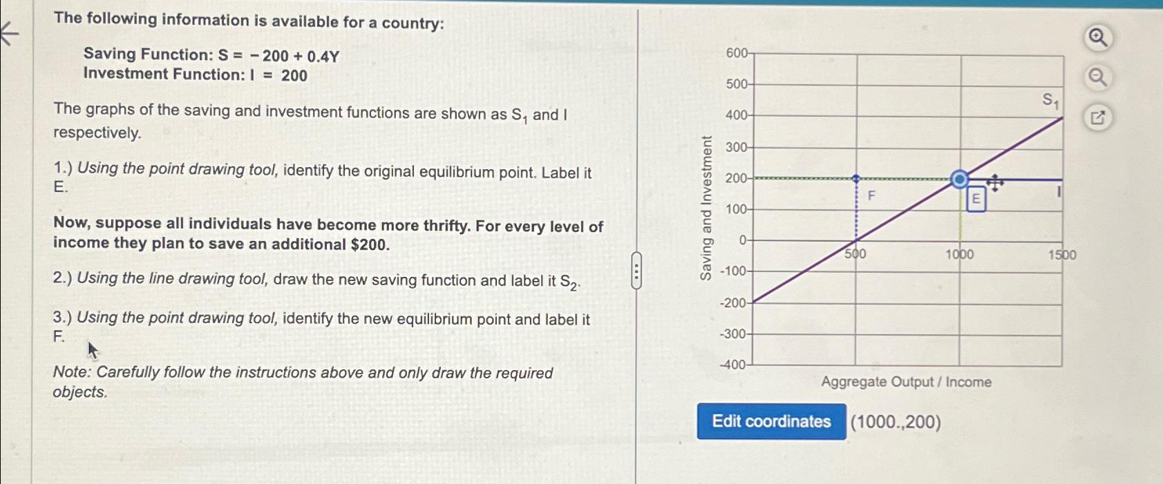 Solved The following information is available for a | Chegg.com