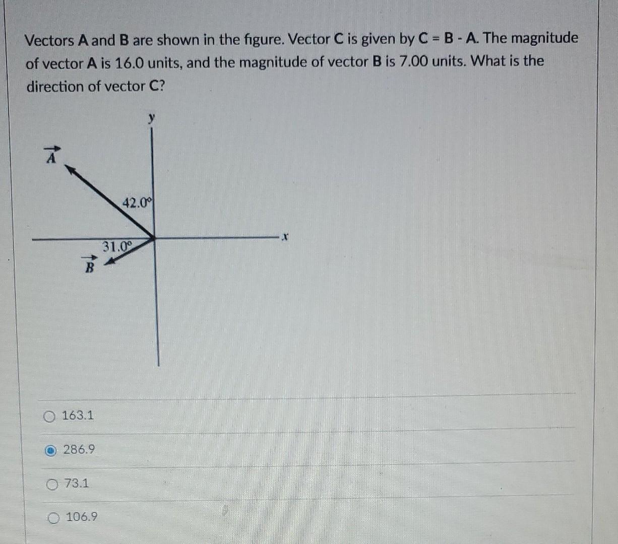 Solved Vectors A and B are shown in the figure. Vector C is | Chegg.com