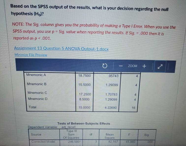 Solved Based on the SPSS output of the results, what is your | Chegg.com