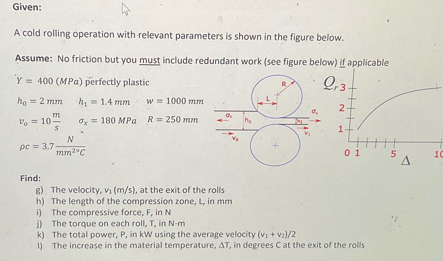 Solved Given:a Cold Rolling Operation With Relevant 