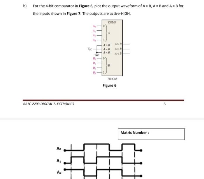 Solved B) For The 4-bit Comparator In Figure 6, Plot The | Chegg.com