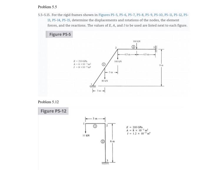 Solved Problem 5.5 5.5-5.15. For the rigid frames shown in | Chegg.com