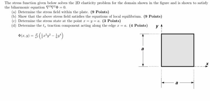 Solved The Stress Function Given Below Solves The 2D | Chegg.com