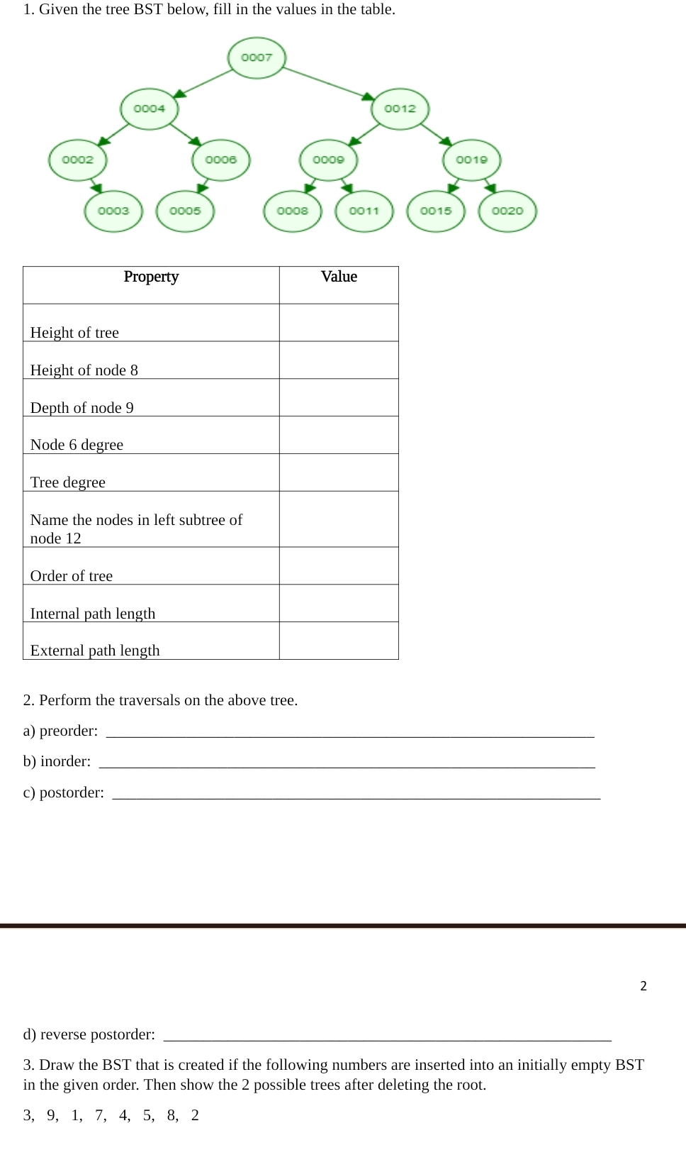 Solved Given the tree BST below, fill in the values in the | Chegg.com