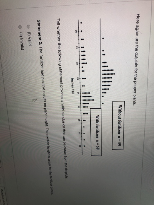 Solved A researcher conducts an experiment to examine the | Chegg.com