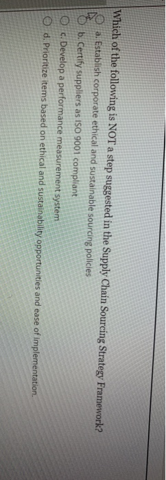 Solved Which of the following is NOT a step suggested in the | Chegg.com
