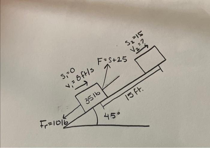 Solved A 35lb box is pulled up a smooth ramp by a variable | Chegg.com