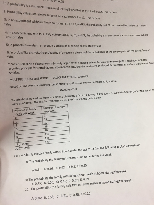 Solved FALSE 1: A probability is a numerical measure of the 