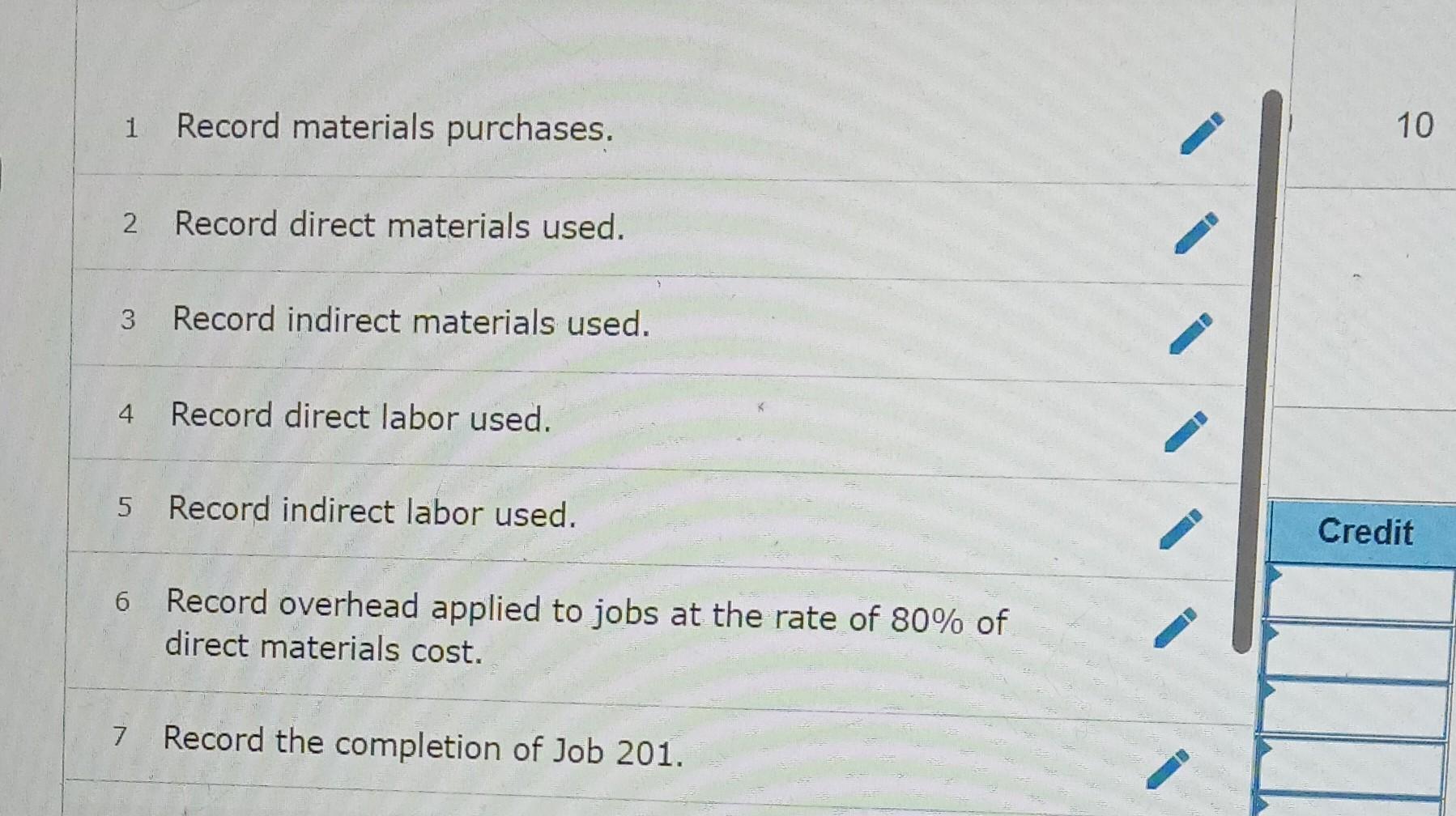 Solved Information On Kwon Manufacturing s Activities For Chegg