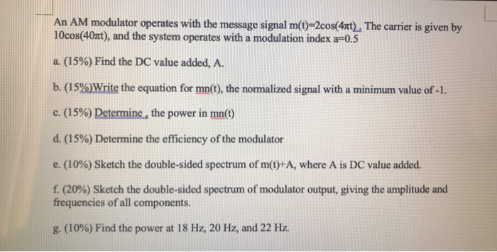 Solved An AM modulator operates with the message signal | Chegg.com