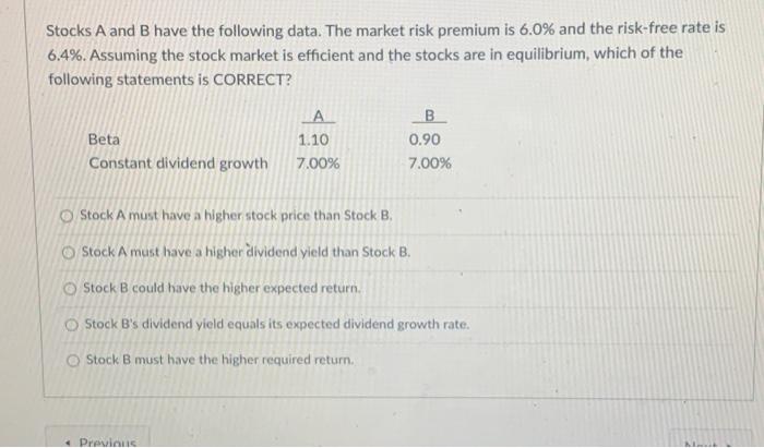 Solved Stocks A And B Have The Following Data. The Market | Chegg.com