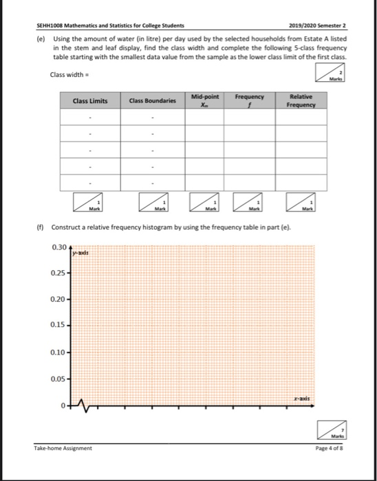 Solved SEHH1008 Mathematics and Statistics for College | Chegg.com