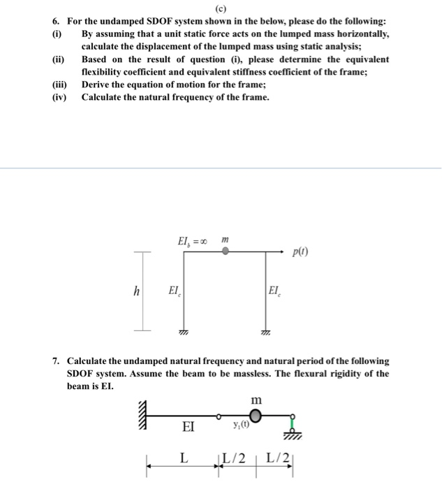 Solved (C) 6. For the undamped SDOF system shown in the | Chegg.com