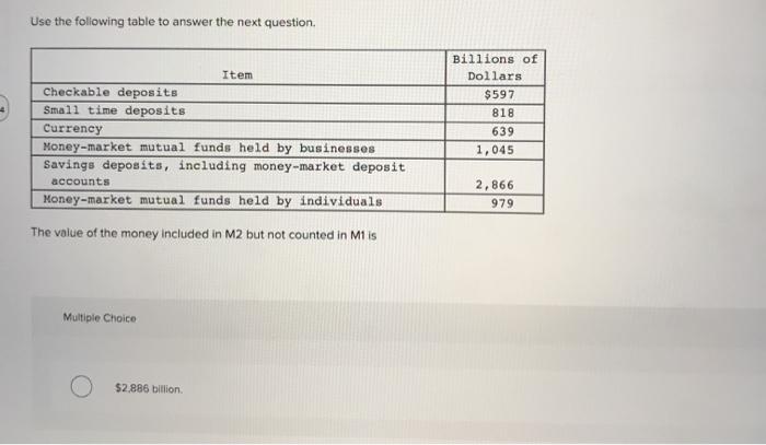Solved Use the following table to answer the next question | Chegg.com