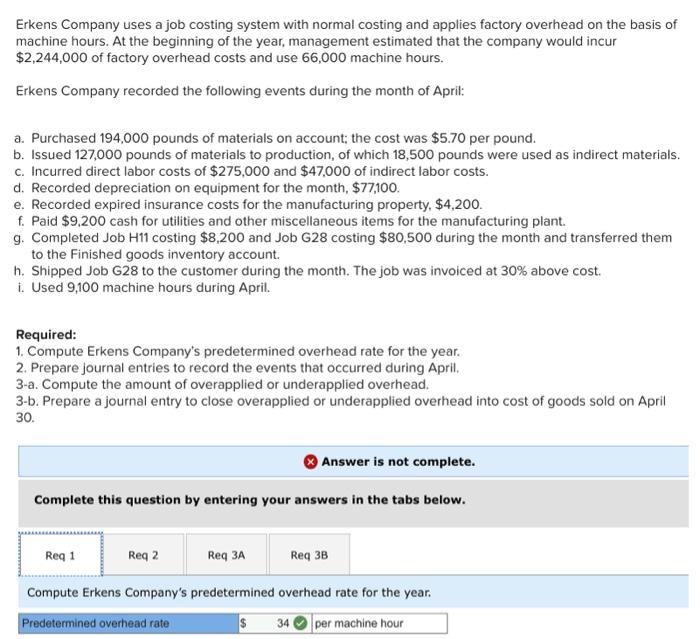 Solved machine hours. At the beginning of the year, | Chegg.com