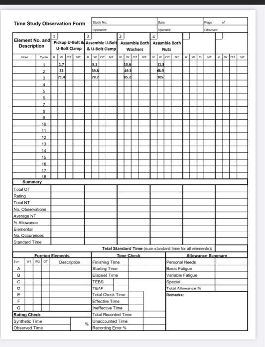 Questions 1. Fill the Time Study sheet assigned to | Chegg.com