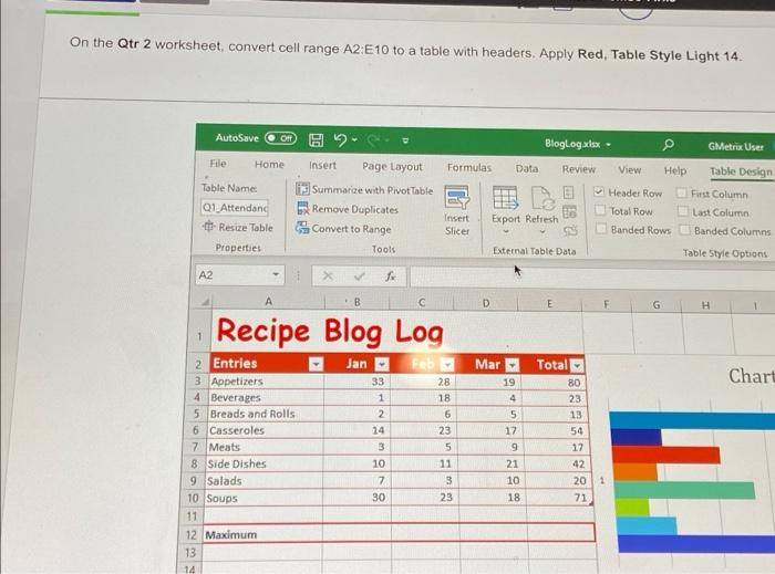 On the Qtr 2 worksheet, convert cell range A2:E10 to a table with headers. Apply Red, Table Style Light 14.
AutoSave Off
Blog