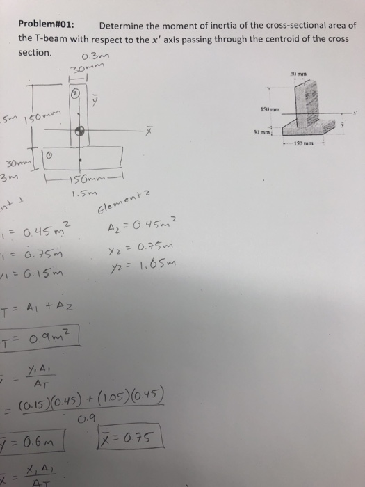 Solved Problem#01: Determine The Moment Of Inertia Of The | Chegg.com