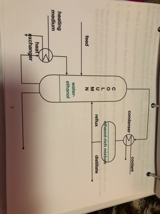 Solved A Water-ethanol Mixture Is Fed Into A Distillation | Chegg.com