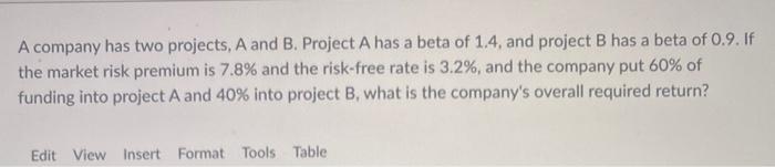 Solved A Company Has Two Projects, A And B. Project A Has A | Chegg.com