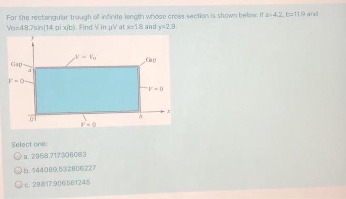 Solved For the rectangular trough of infinite length whose | Chegg.com