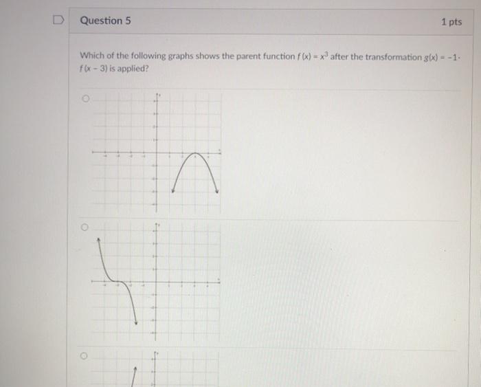 Solved Question 5 1 pts Which of the following graphs shows | Chegg.com
