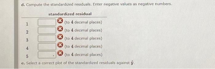 d. Compute the standardized residuals. Enter negative values as negative numbers.
standardized residual
X
1
(to 4 decimal pla
