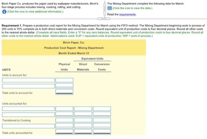 birch paper case study solution