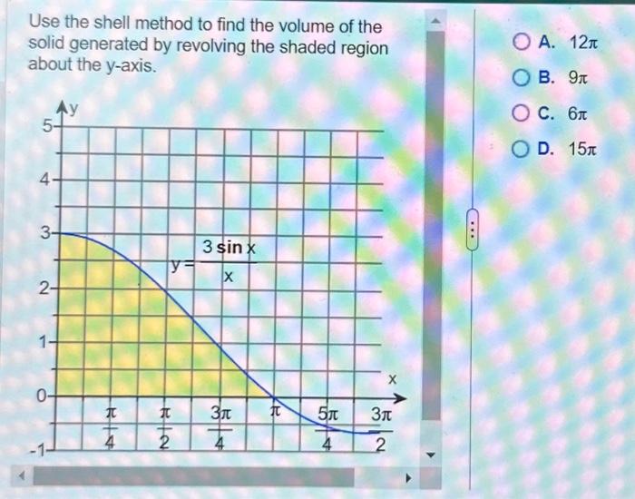 Solved Use the shell method to find the volume of the solid | Chegg.com
