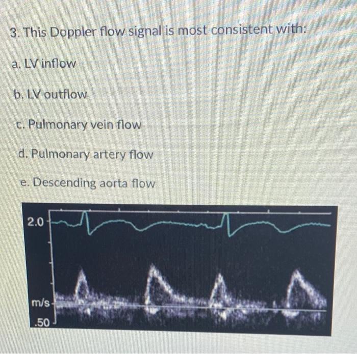 Solved 3. This Doppler flow signal is most consistent with: | Chegg.com