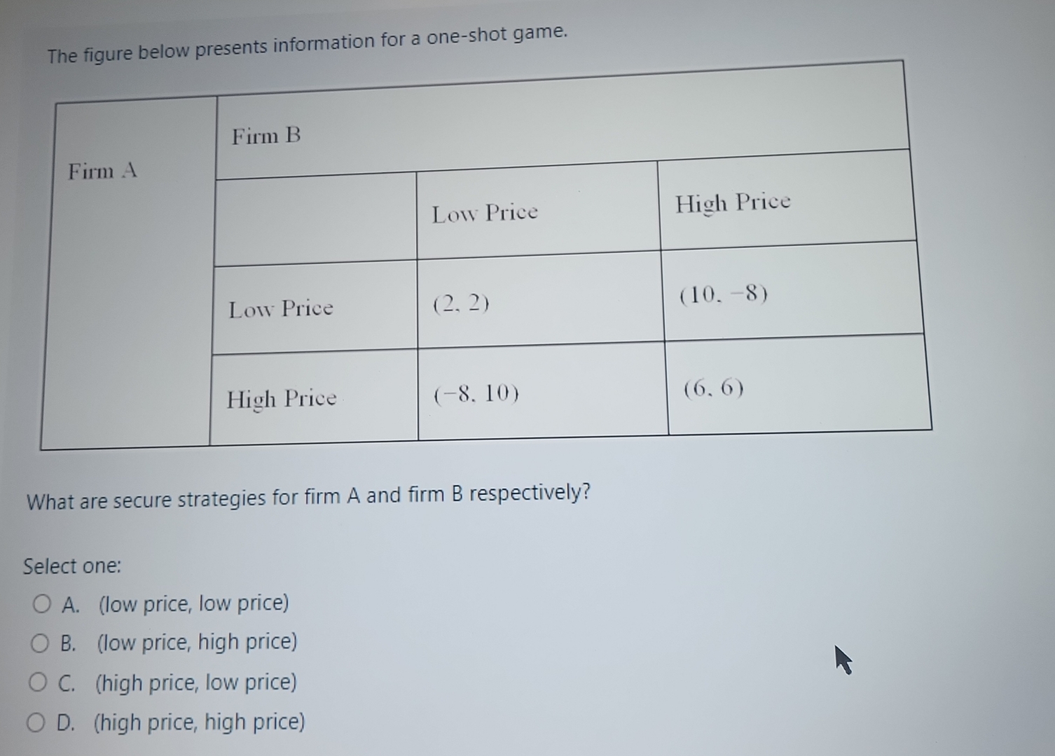 Solved The figure below presents information for a one-shot | Chegg.com
