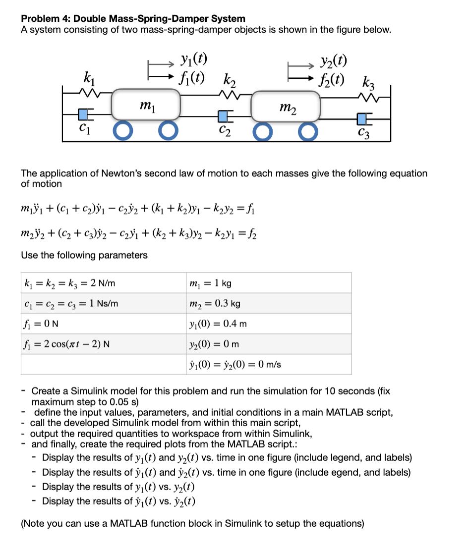 Solved Problem 4: Double Mass-Spring-Damper SystemA system | Chegg.com