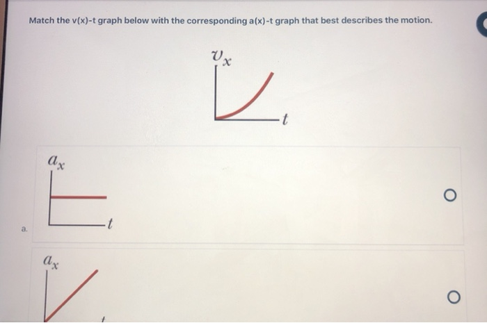 Solved Match The V X T Graph Below With The Correspondin Chegg Com