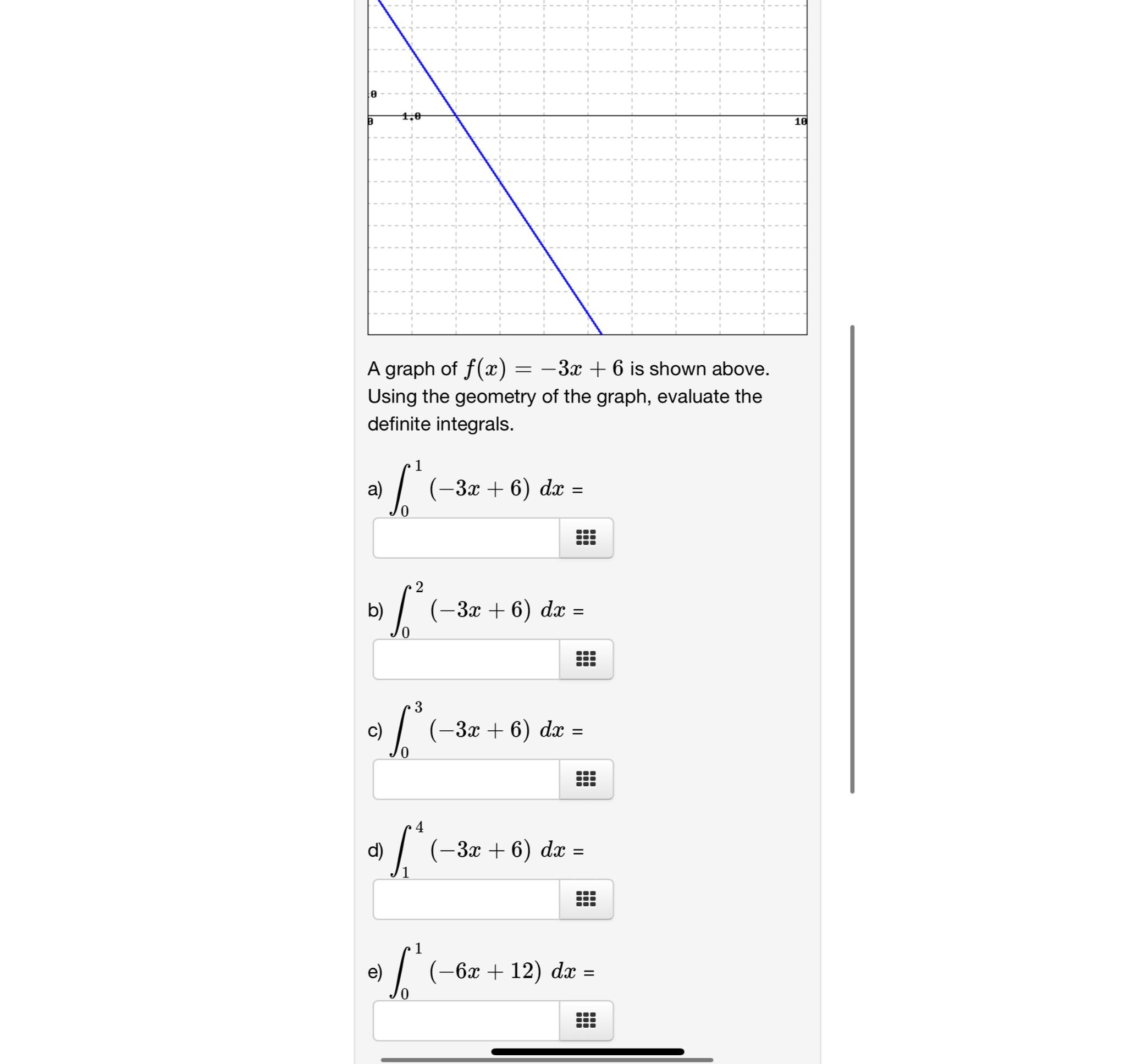 solved-a-graph-of-f-x-3x-6-is-shown-above-using-the-chegg