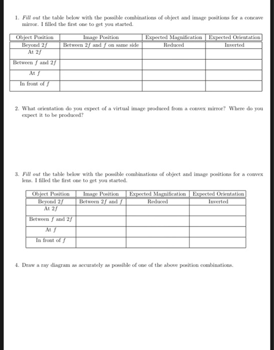 Solved 1. Fill out the table below with the possible | Chegg.com