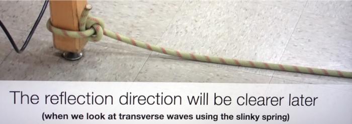 Solved Lab 2 - Introduction to Waves Experiment Information- | Chegg.com